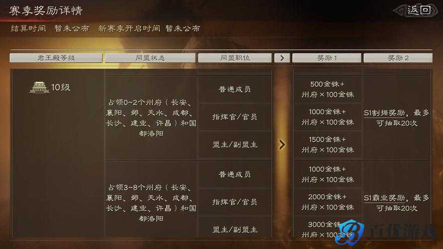 探索三国帮典藏发展之道,快速获取珍品
